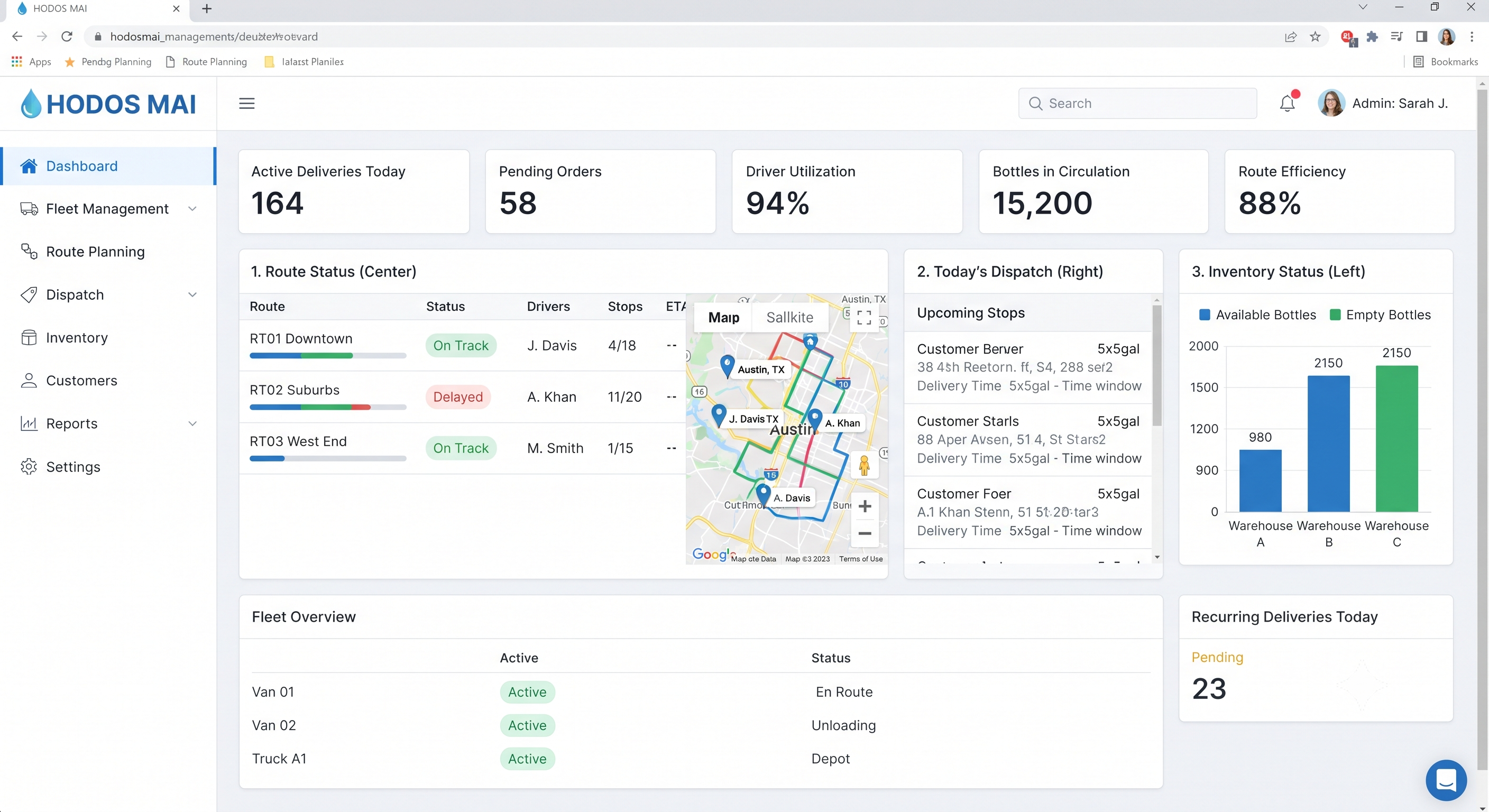 HODOS MAI Dashboard